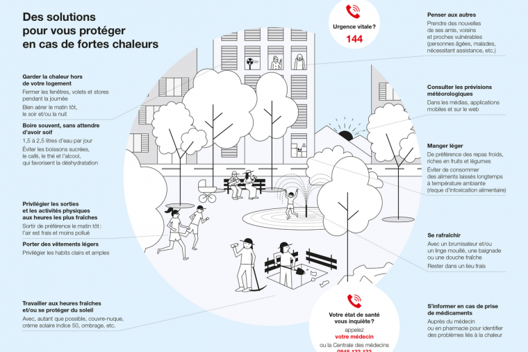 Plan canicule Canton