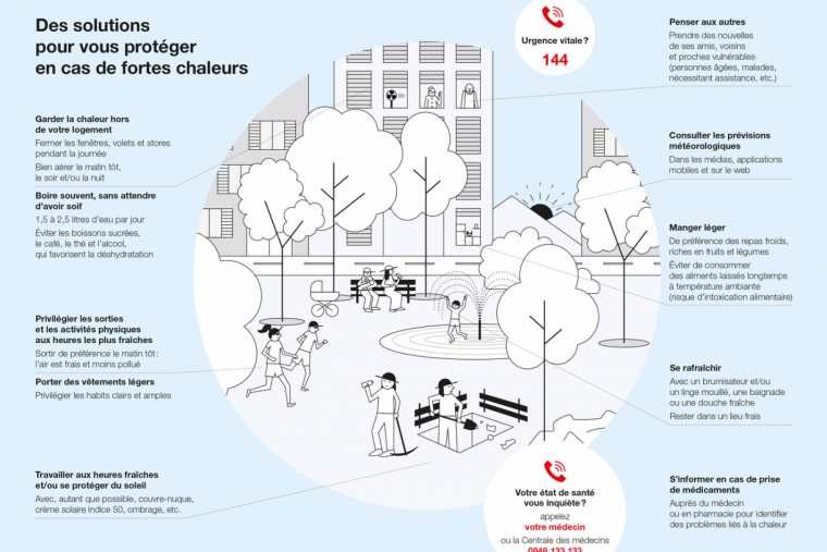 conseils généraux canicule